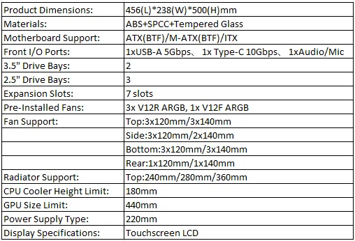 VK03SPECLCD