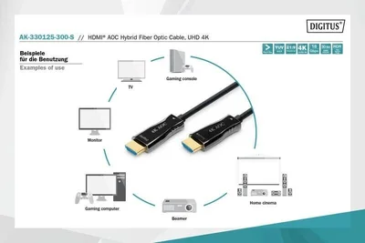 DIGITUS by ASSMANN Shop  HDMI® AOC Hybrid Fiber Optic Cable, UHD