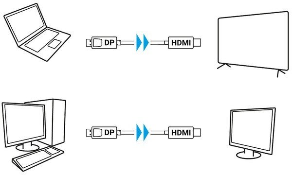 Lanberg DisplayPort to HDMI Cable FHD - Black - 5m 