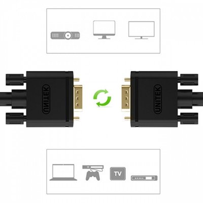 UNITEK C137W HDMI cable 1.5 m HDMI Type A (Standard) Black - Arvutitark